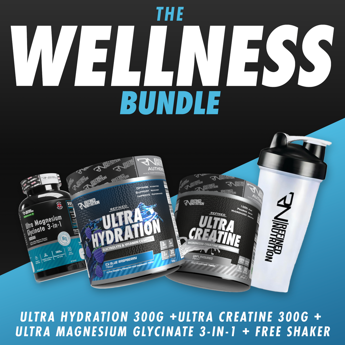Wellness Bundle